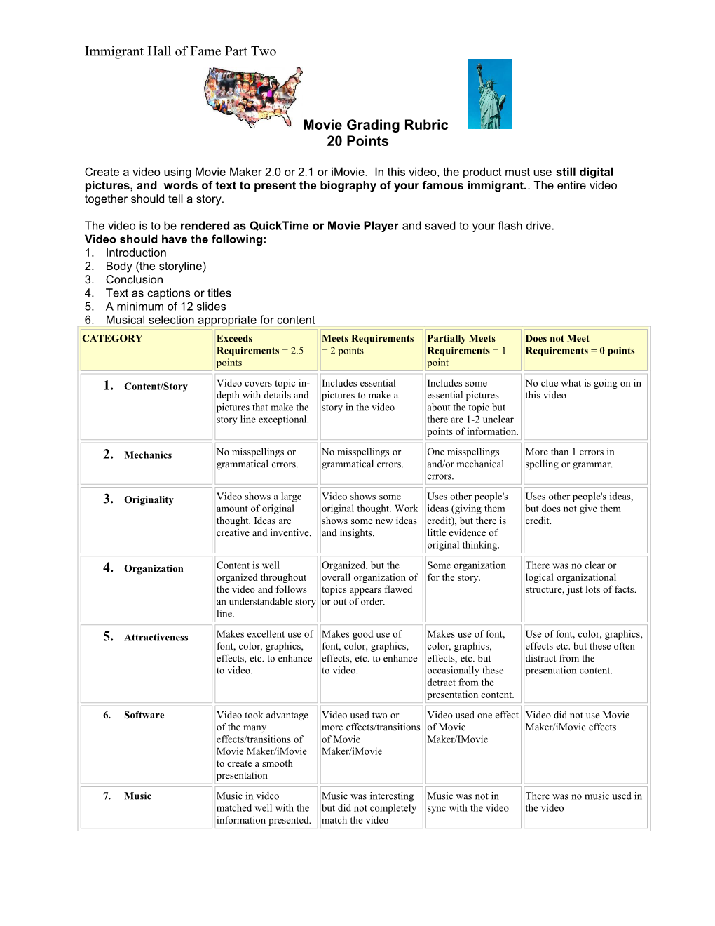 Assignment 2 and Grading Rubric