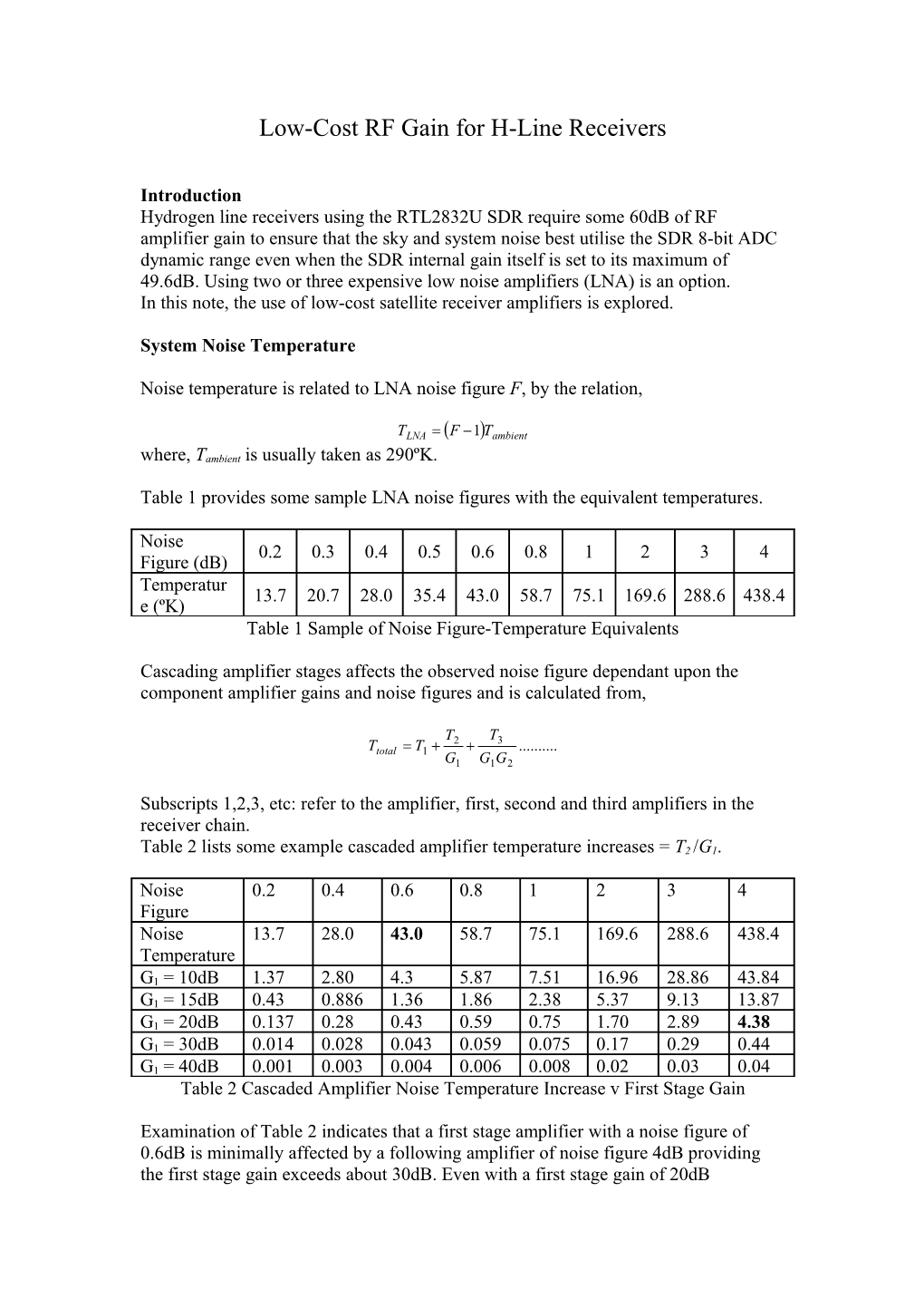 Low-Cost RF Gain for H-Line Receivers