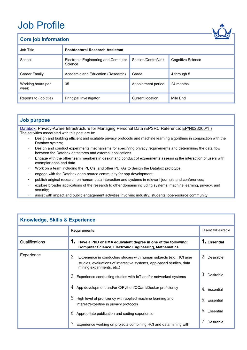 1.Have a Phd Or DMA Equivalent Degree in One of the Following: Computer Science, Electronic