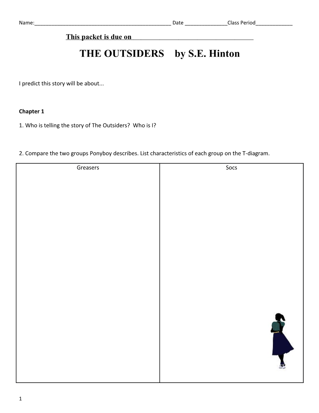 THE OUTSIDERS by S.E. Hinton