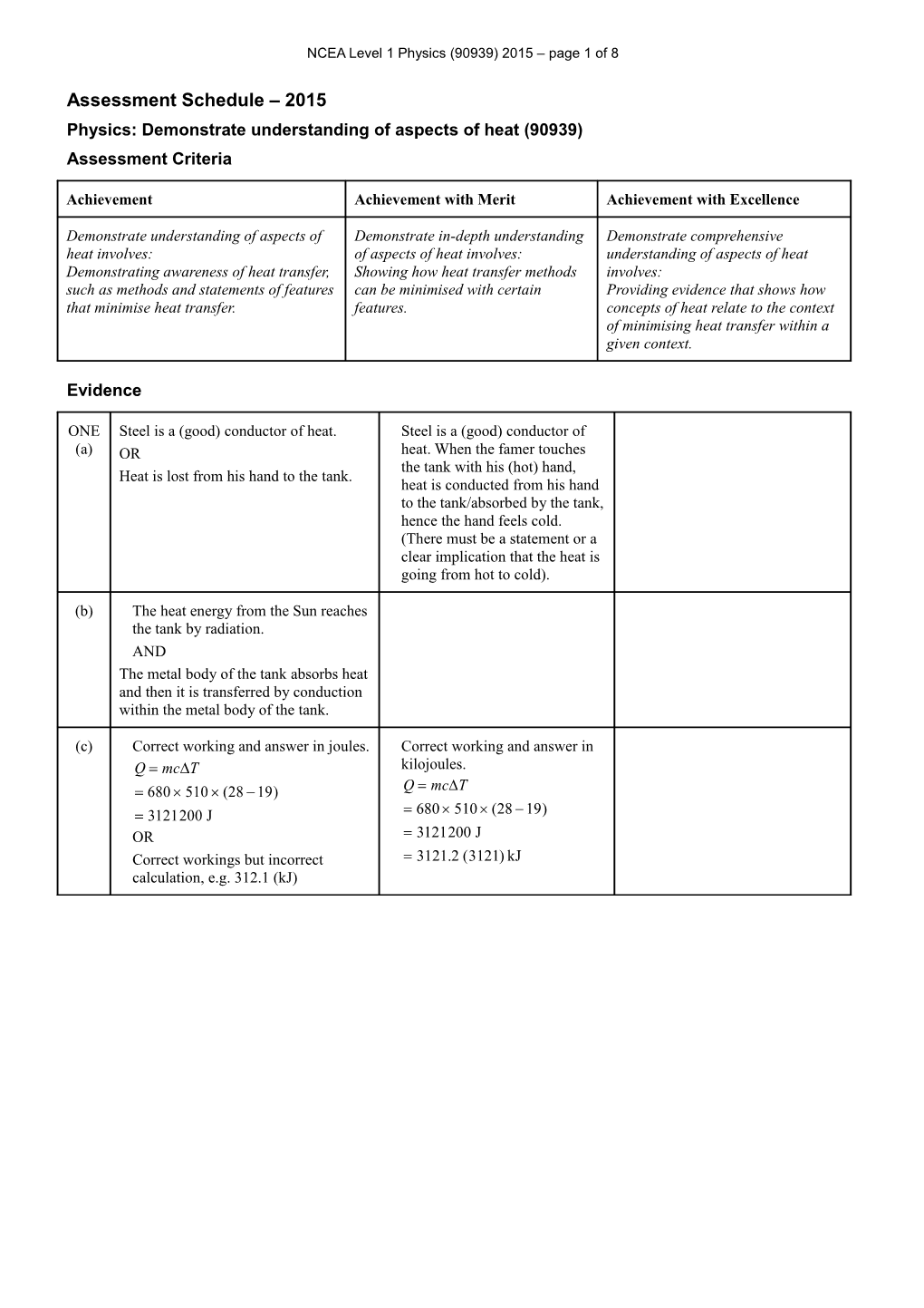 NCEA Level 1 Physics (90939) 2015 Assessment Schedule