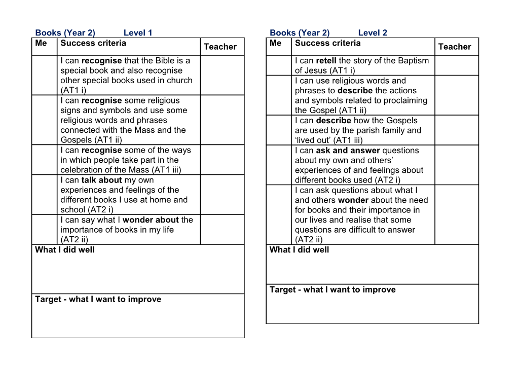 Books (Year 2) Level 1