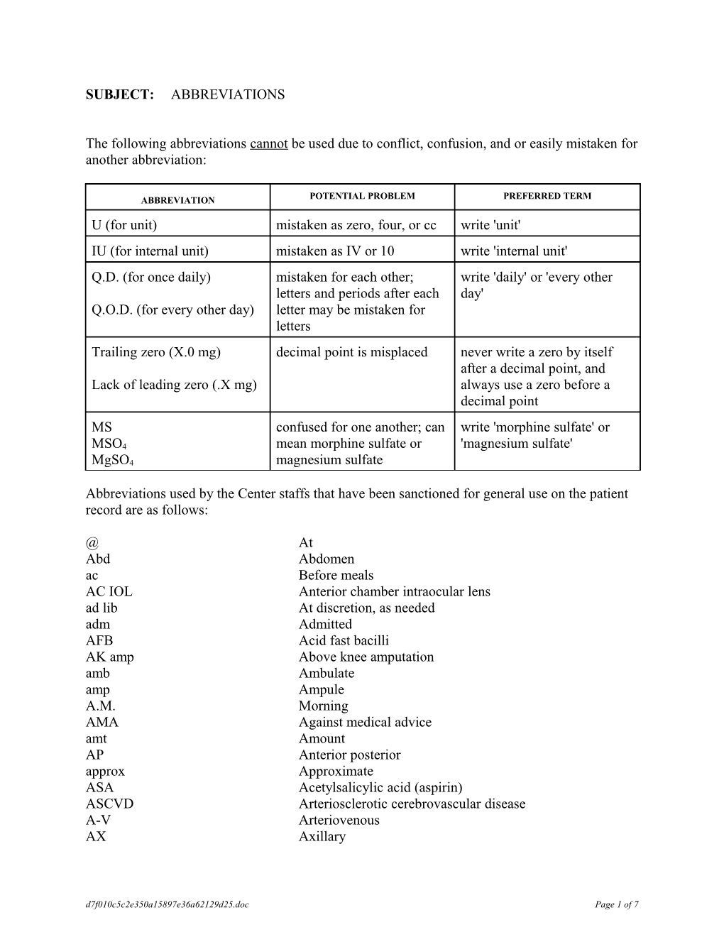 Subject:Abbreviations