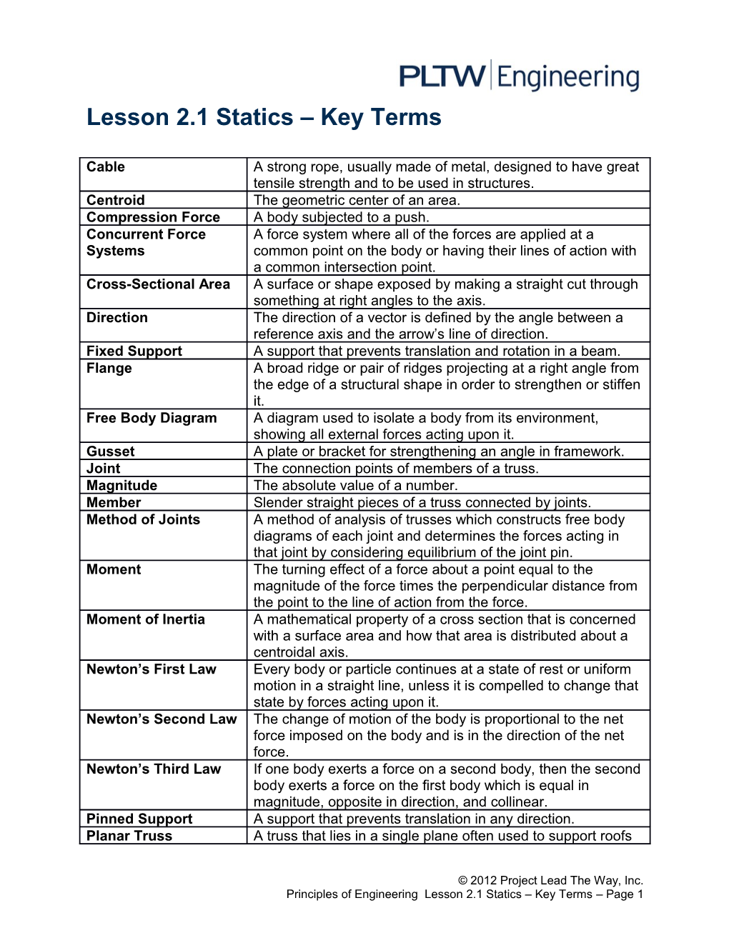 Lesson 2.1 Key Terms