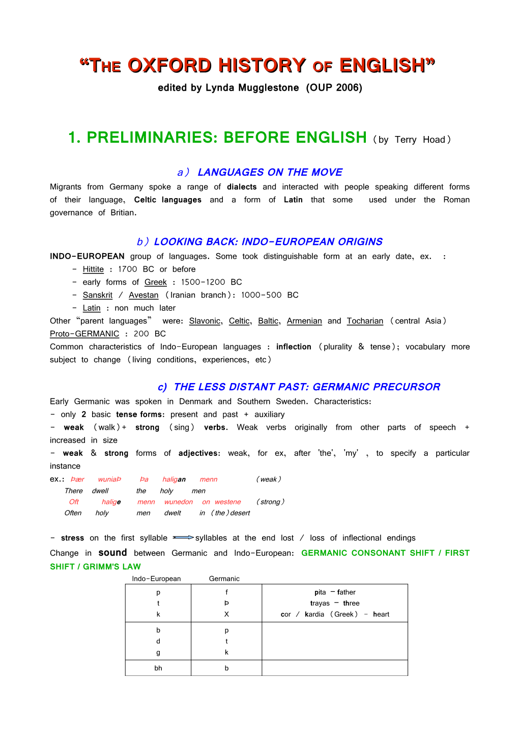 The OXFORD HISTORY of ENGLISH