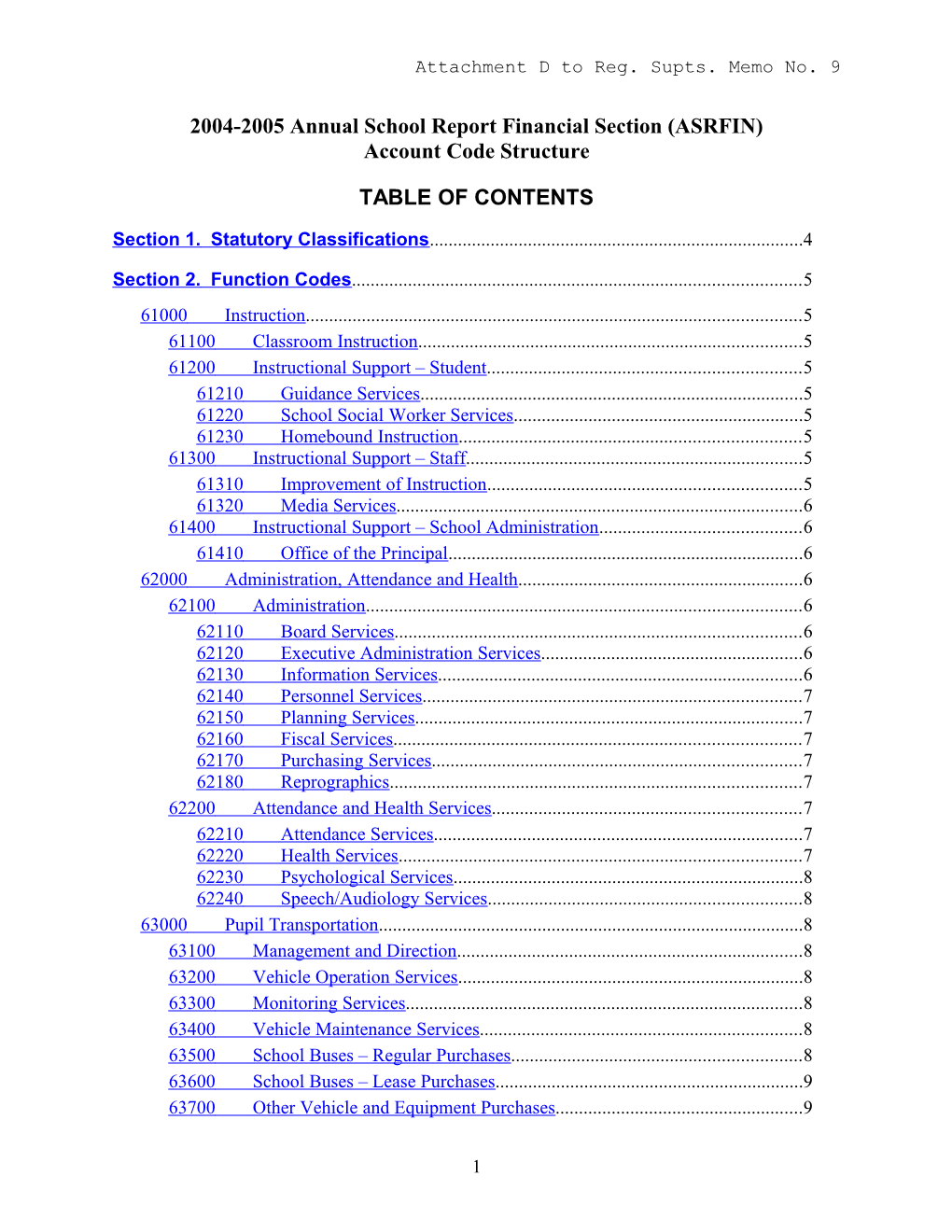 2004-2005 Annual School Report Financial Section (ASRFIN)