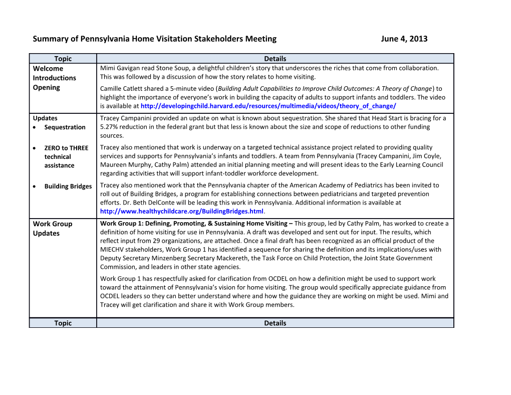 Summary of Pennsylvania Home Visitation Stakeholders Meeting June 4, 2013