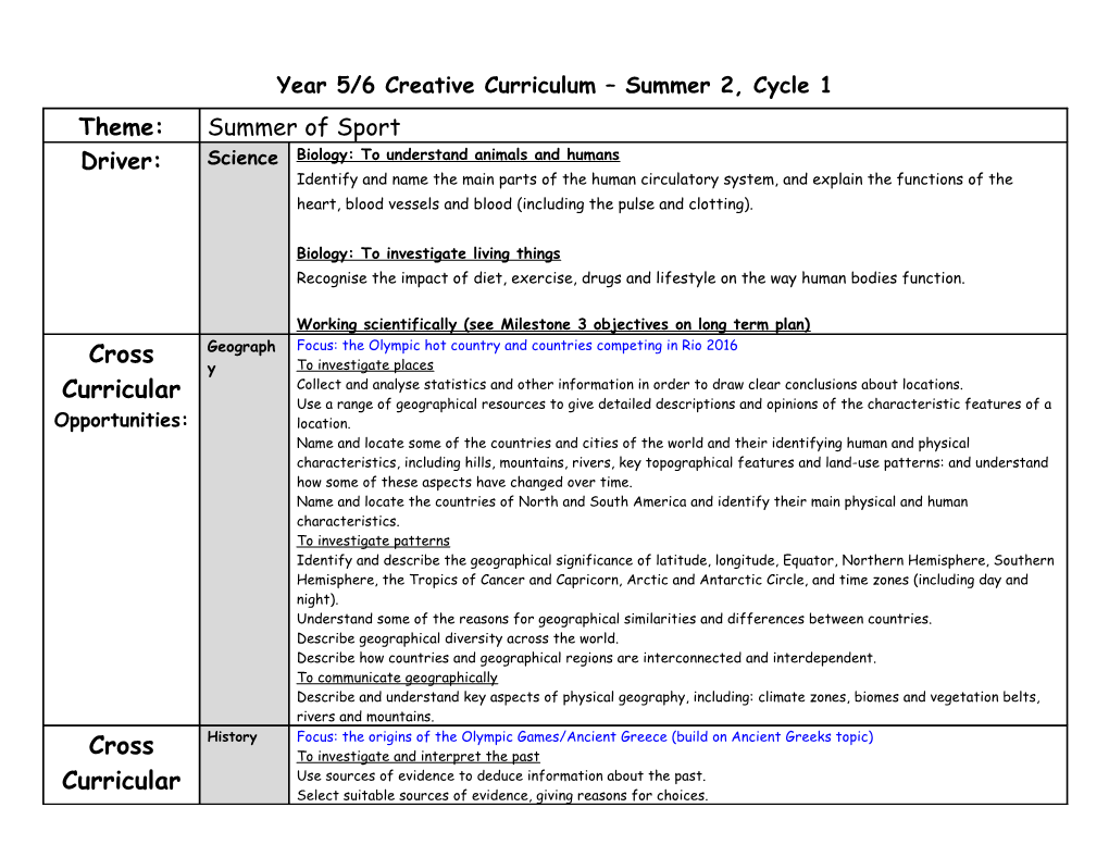 Year 5/6 Creative Curriculum Summer2, Cycle 1