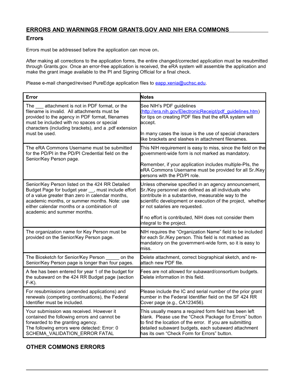 Errors and Warnings Fromgrants.Gov and Niheracommons