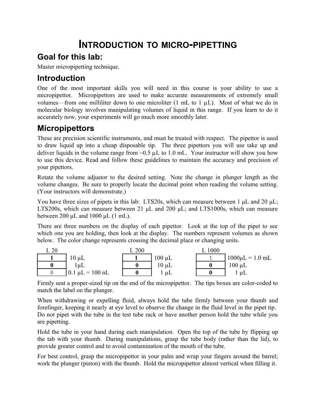 Introduction to Micro-Pipetting