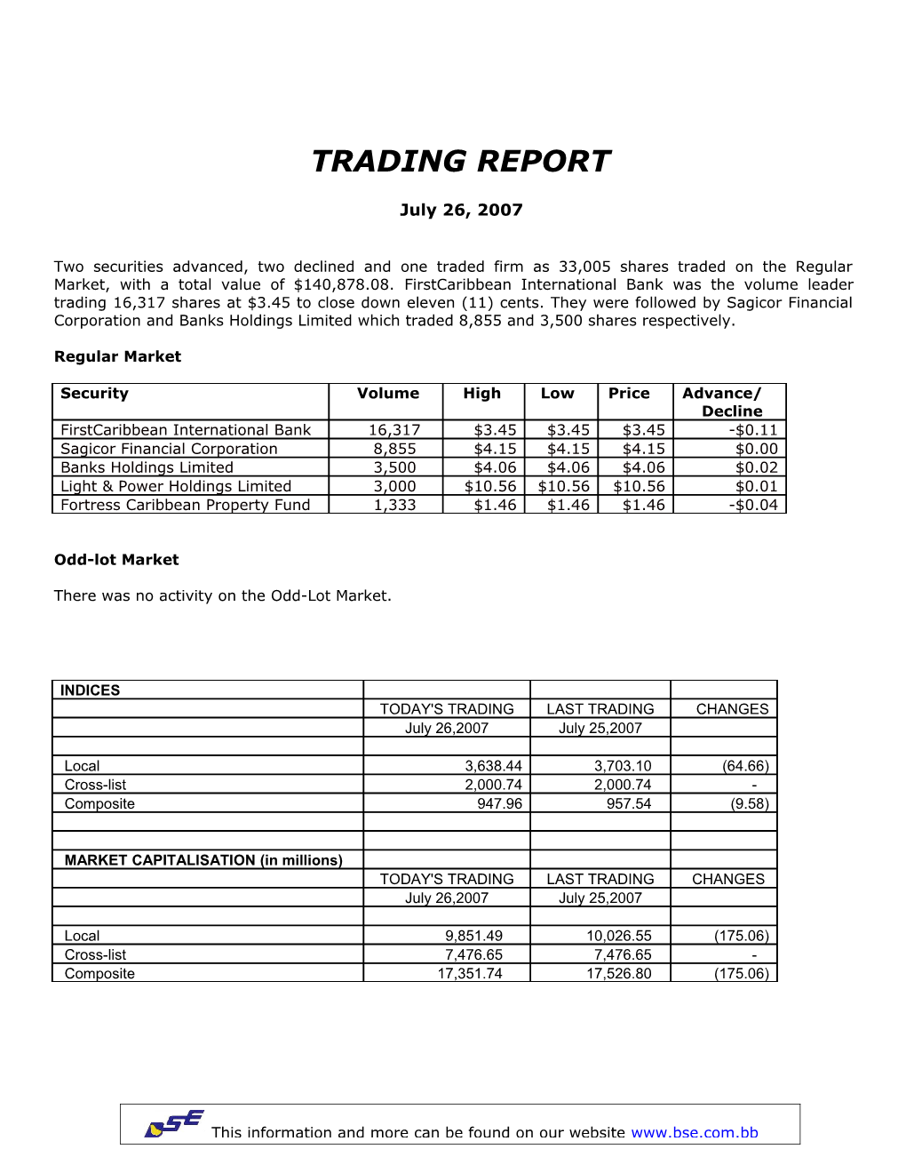 There Was No Activity on the Odd-Lot Market