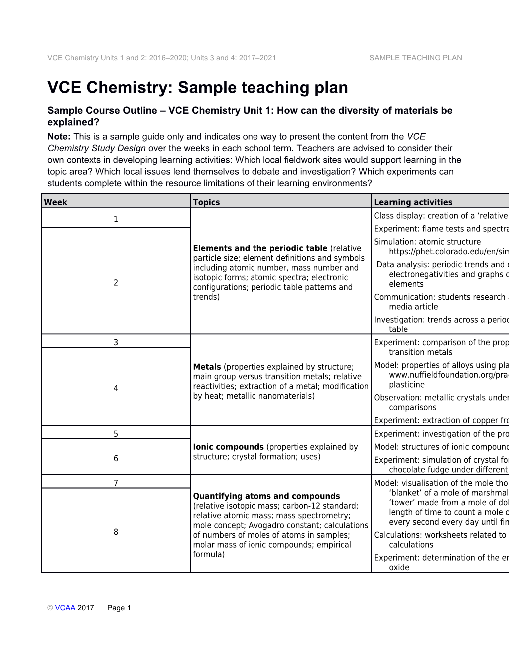 VCE Chemistry: Sample Teaching Plan