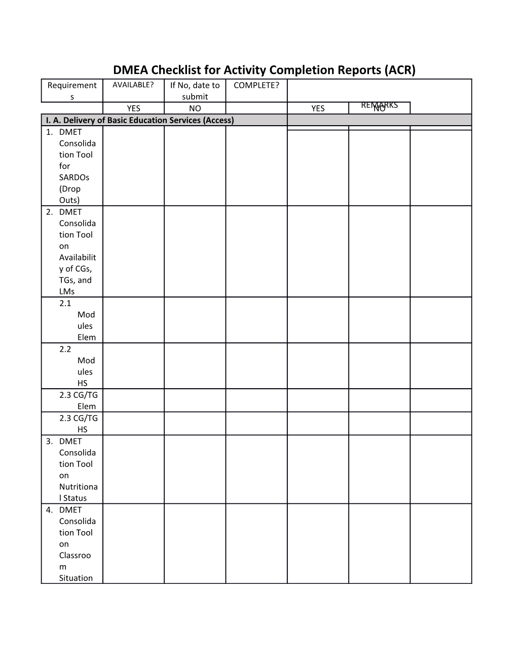 DMEA Checklist for Activity Completion Reports (ACR)