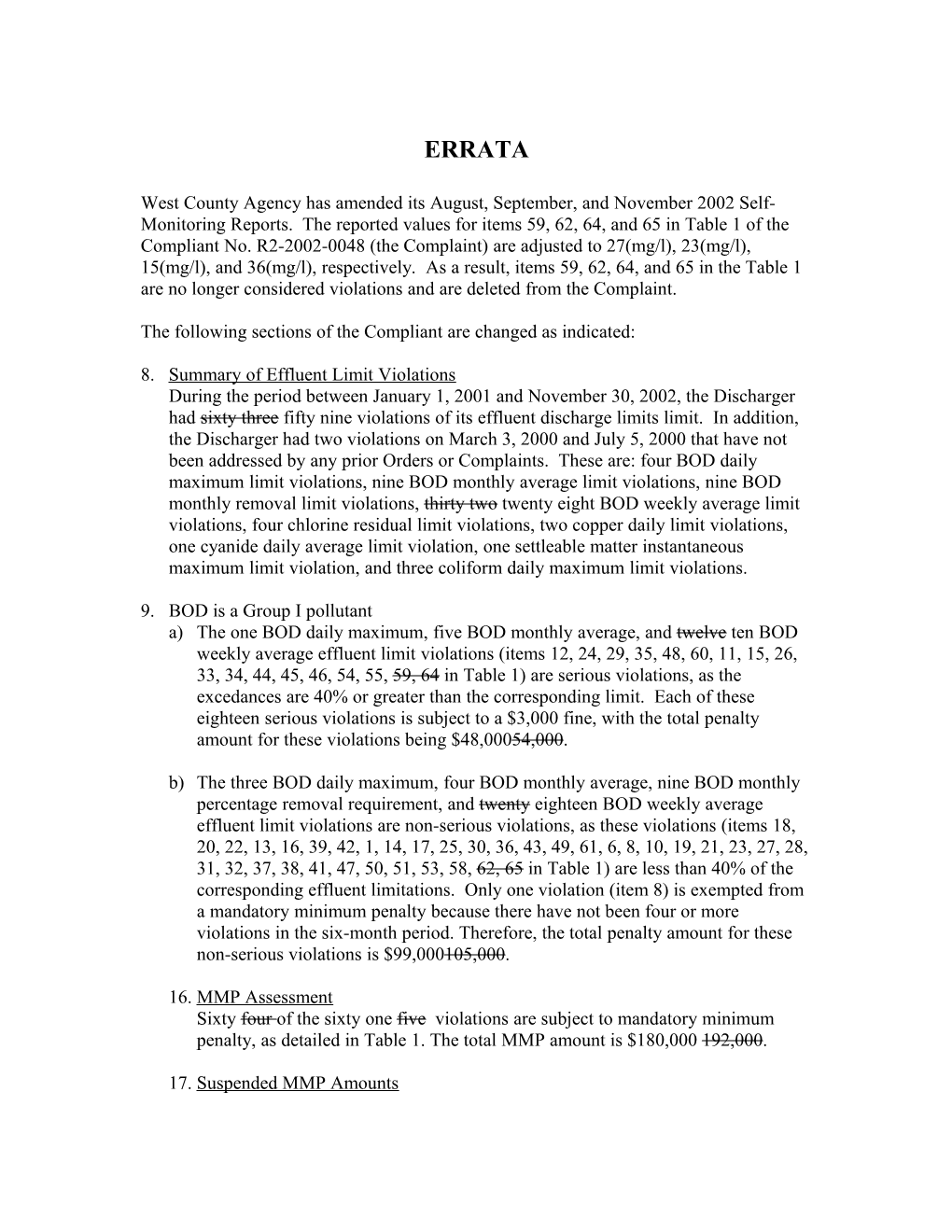 The Following Sections of the Compliant Are Changed As Indicated