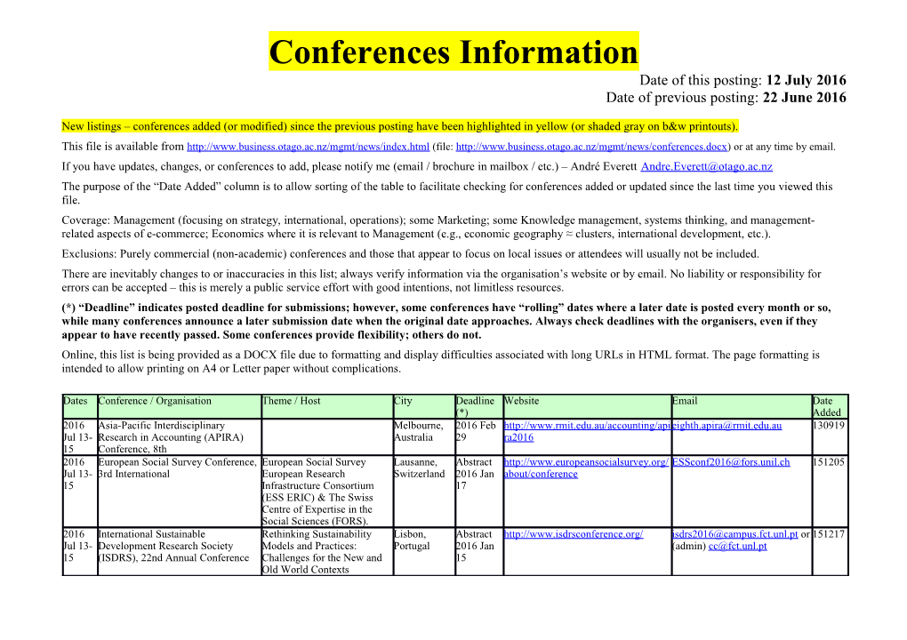 Conferences Information