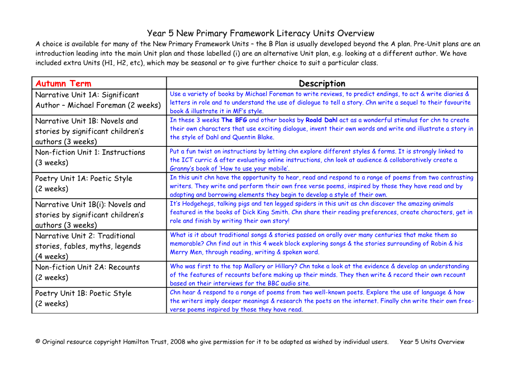 Year 5 New Primary Framework Literacy Units Overview
