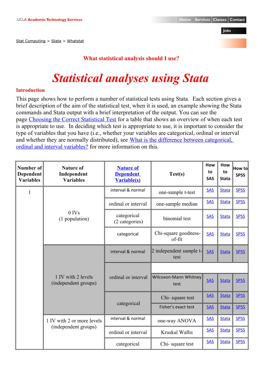 What Statistical Analysis Should I Use?