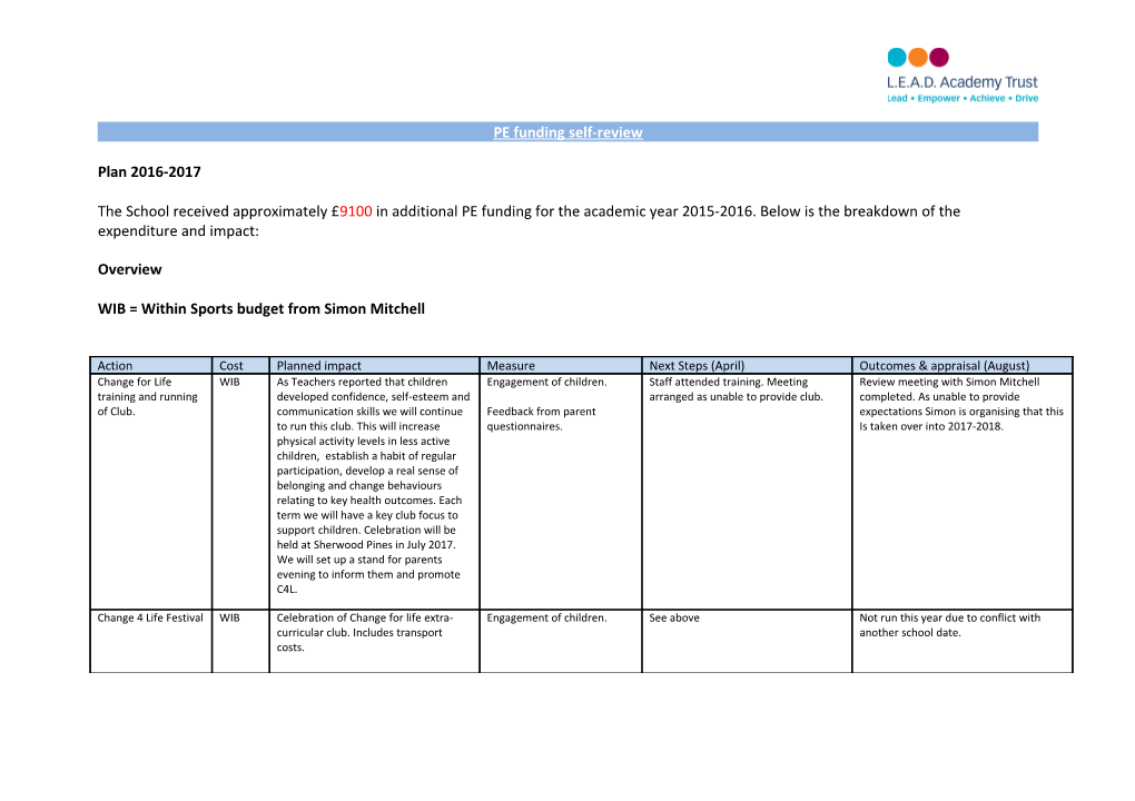 Planning Folder Feedback