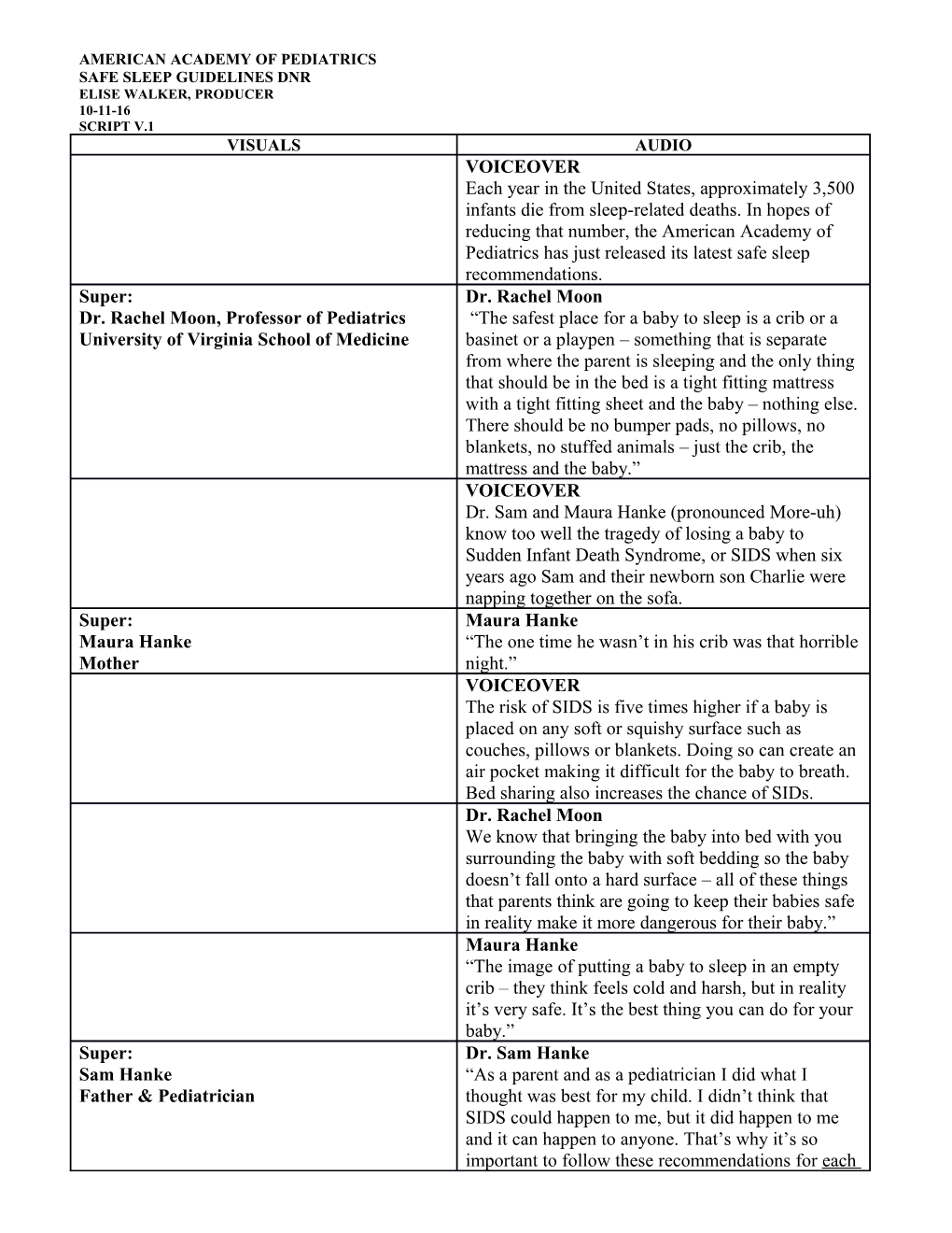 Safe Sleep Guidelines Dnr