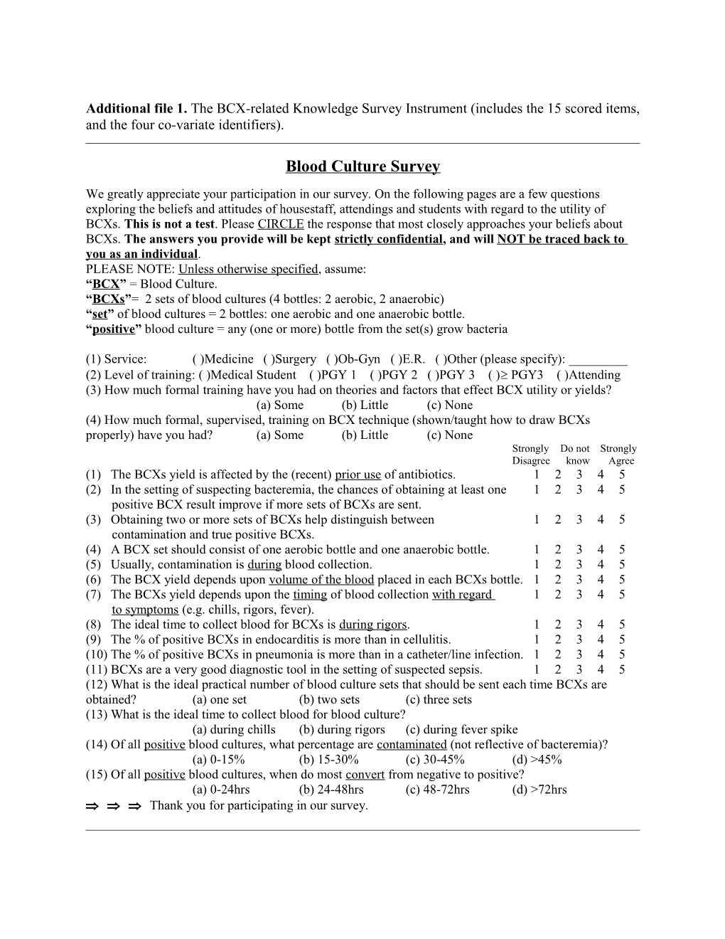 Blood Culture Survey