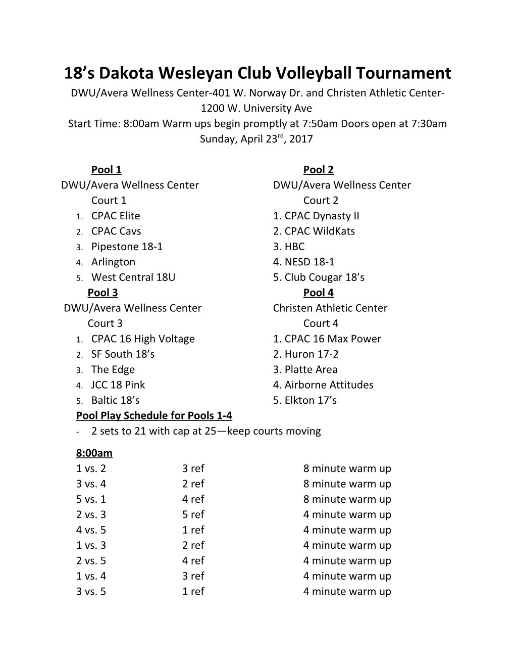 18 S Dakota Wesleyan Club Volleyball Tournament