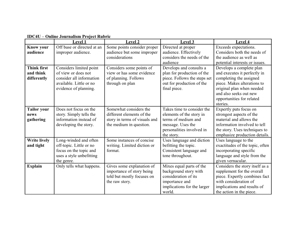 IDC4U Online Journalism Project Rubric