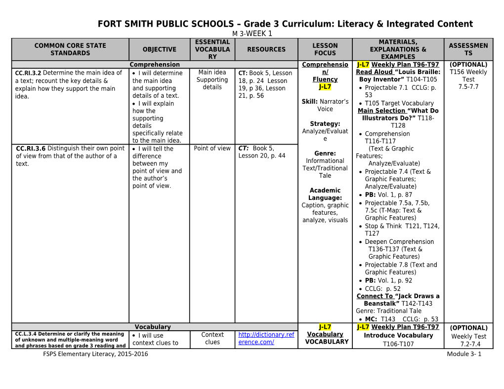 FORT SMITH PUBLIC SCHOOLS Grade 3 Curriculum: Literacy & Integrated Content M 3-WEEK 1
