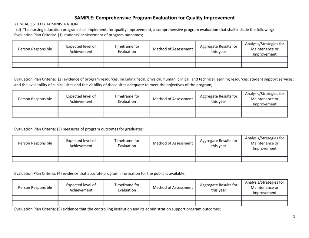 SAMPLE: Comprehensive Program Evaluation for Quality Improvement