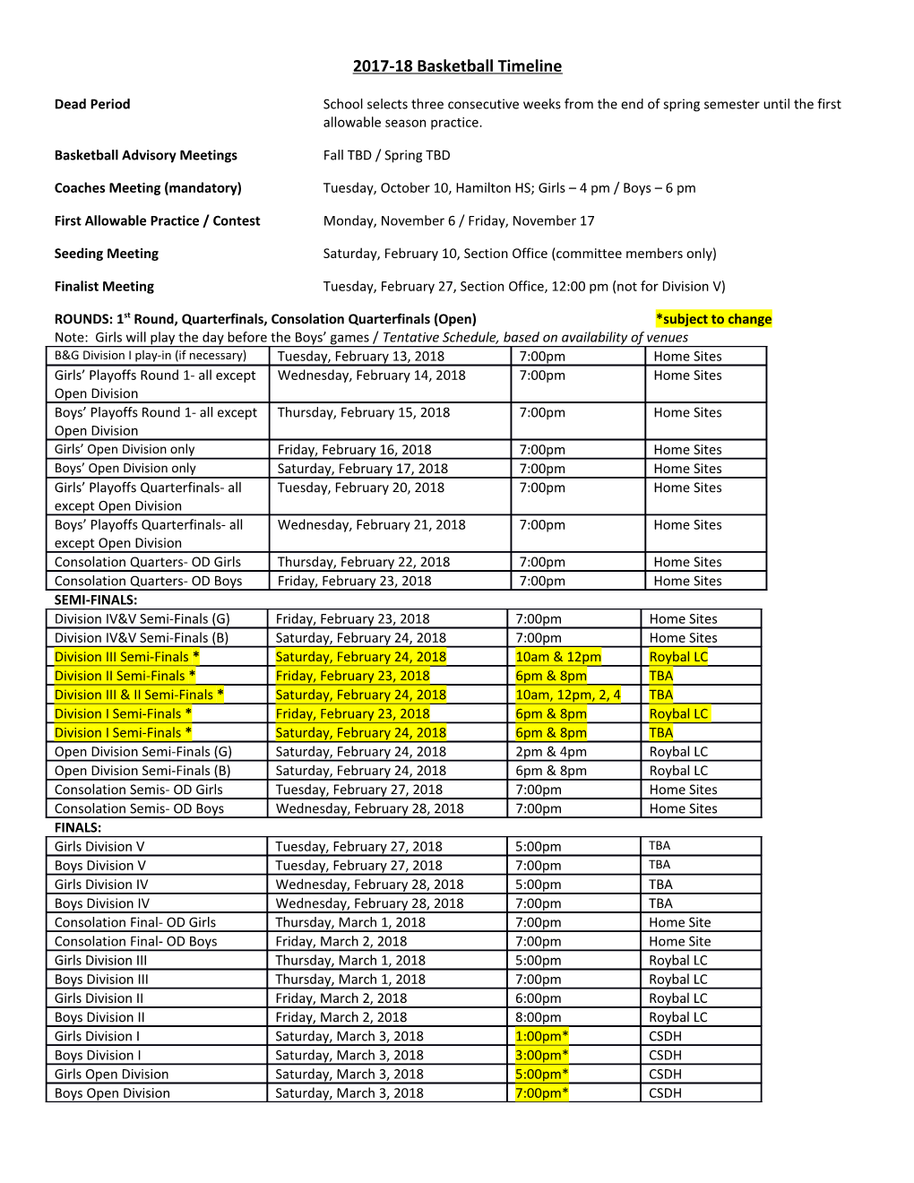 2017-18 Basketball Timeline