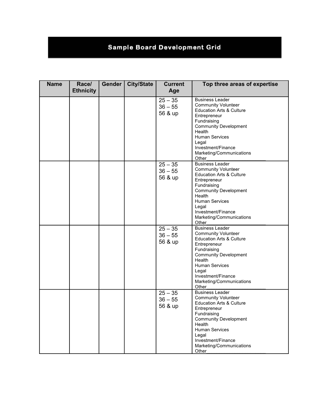 Note: This Grid Is Based on the Cleveland Foundation S Board Development Grid