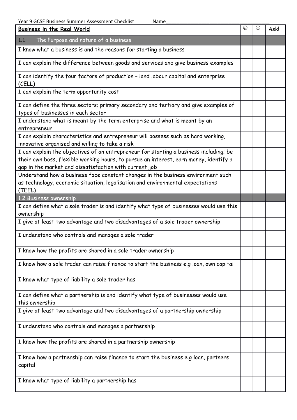 Year 9 GCSE Business Summer Assessment Checklist Name______