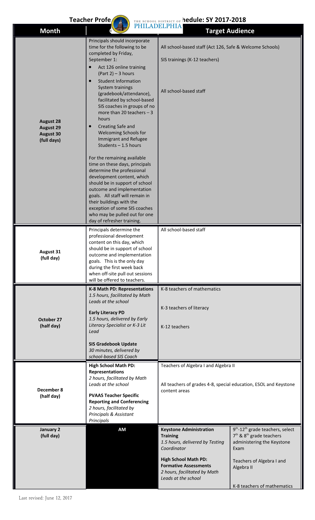 Teacher Professional Development Schedule: SY 2017-2018