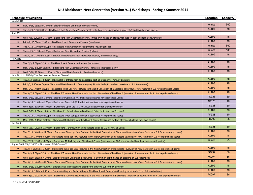 NIU Blackboard Next Generation (Version 9.1) Workshops - Spring / Summer 2011