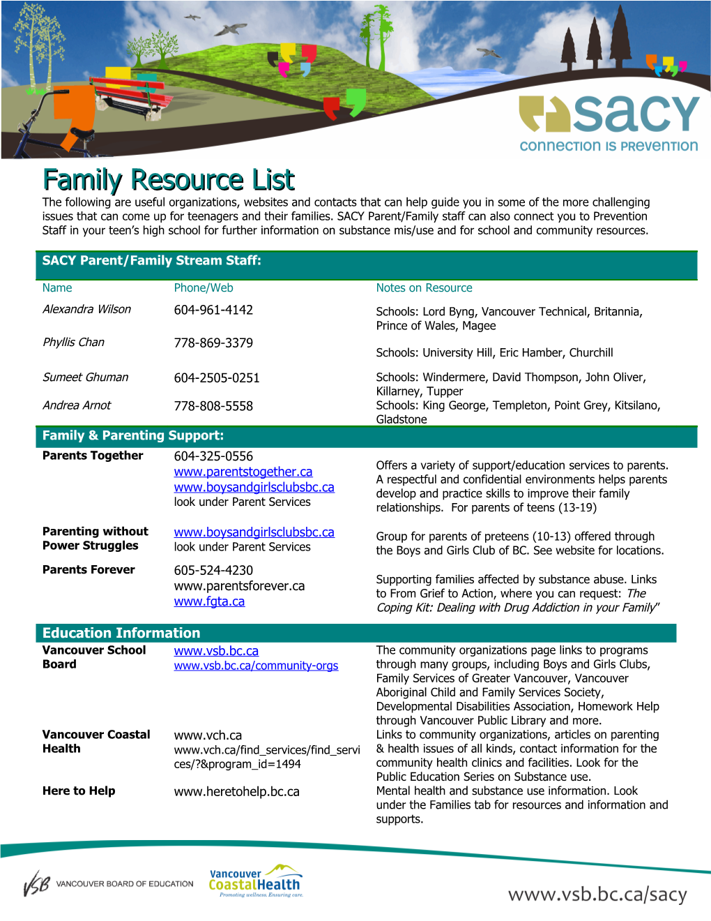 SACY Teen Engagement Program Checklist for Referral Process