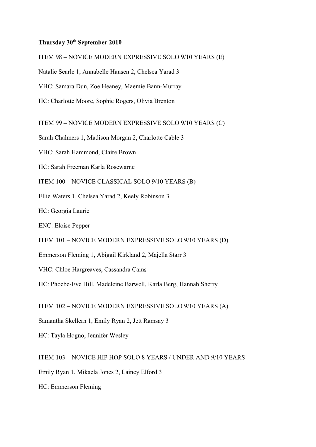 Natalie Searle 1, Annabelle Hansen 2, Chelsea Yarad 3