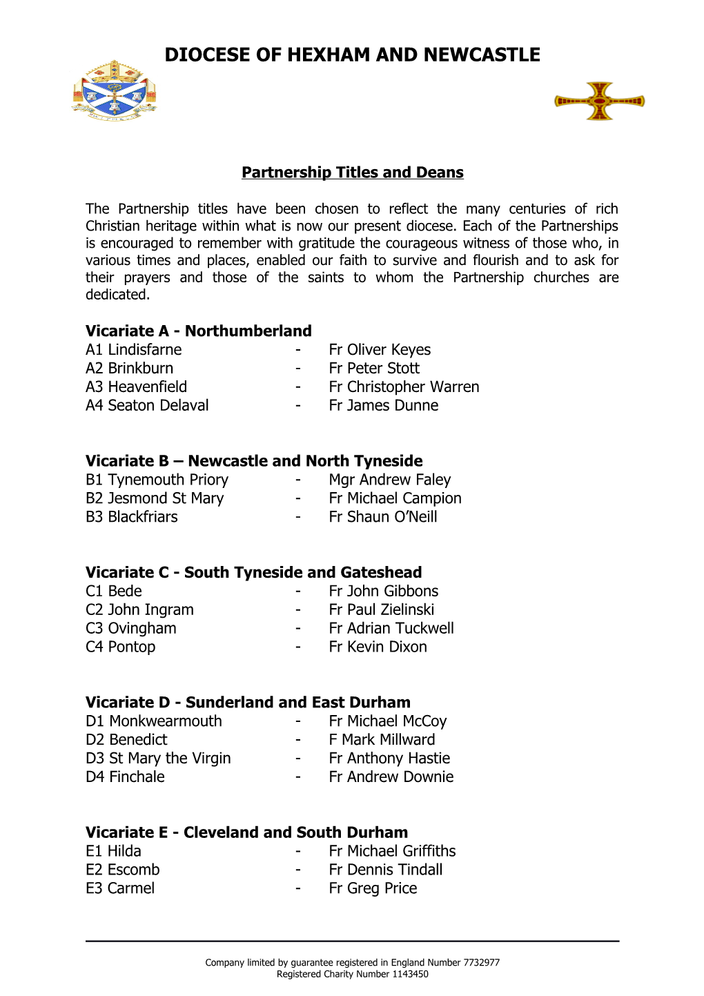 Partnership Titles and Deans