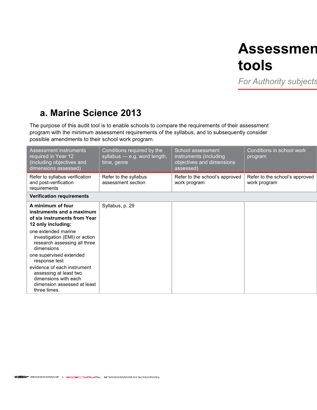 Marine Science 2013 Assessment Program Audit Tool