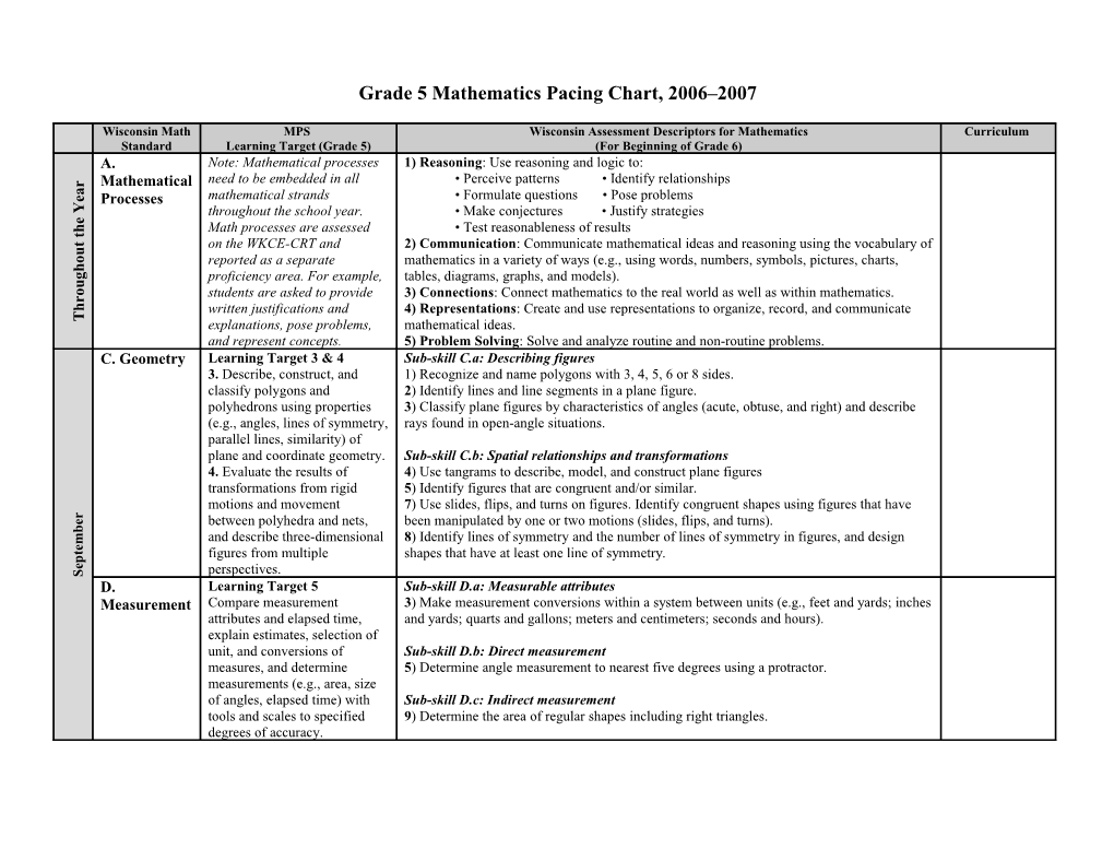 Grade 5 Mathematics Pacing Chart 2006 2007