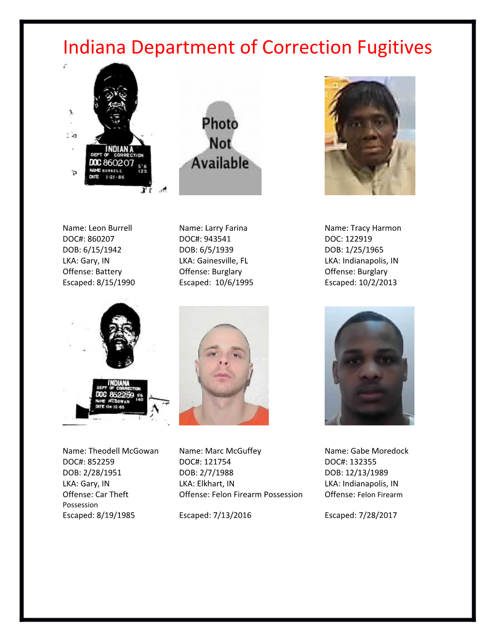 Indiana Department of Correction Fugitives