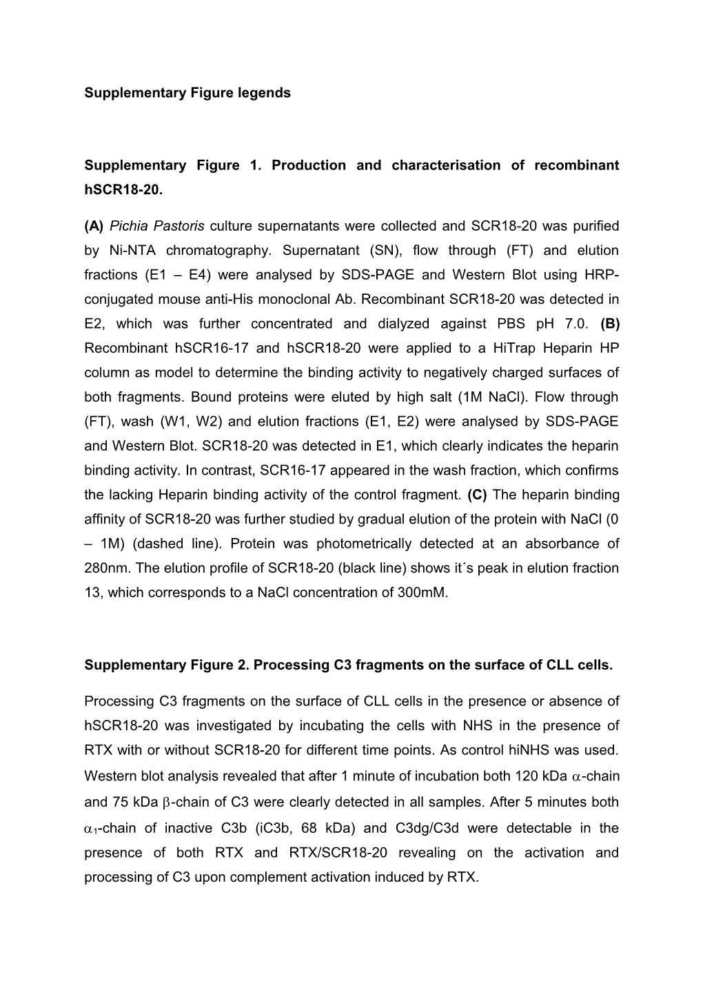 Supplementary Figure 1. Production and Characterisation of Recombinant Hscr18-20