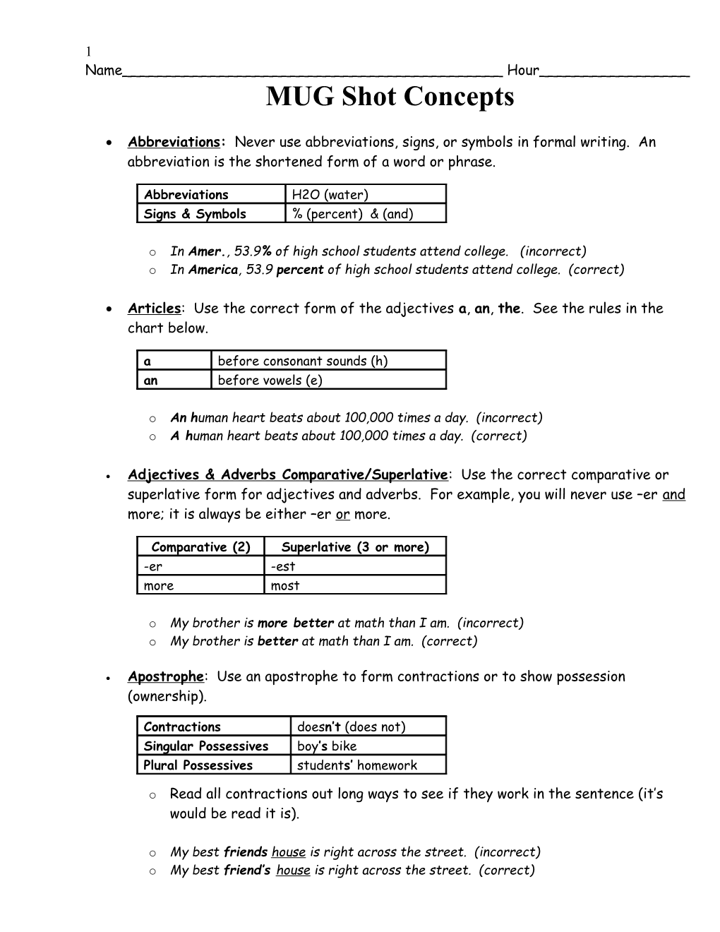 MUG Shot Terms