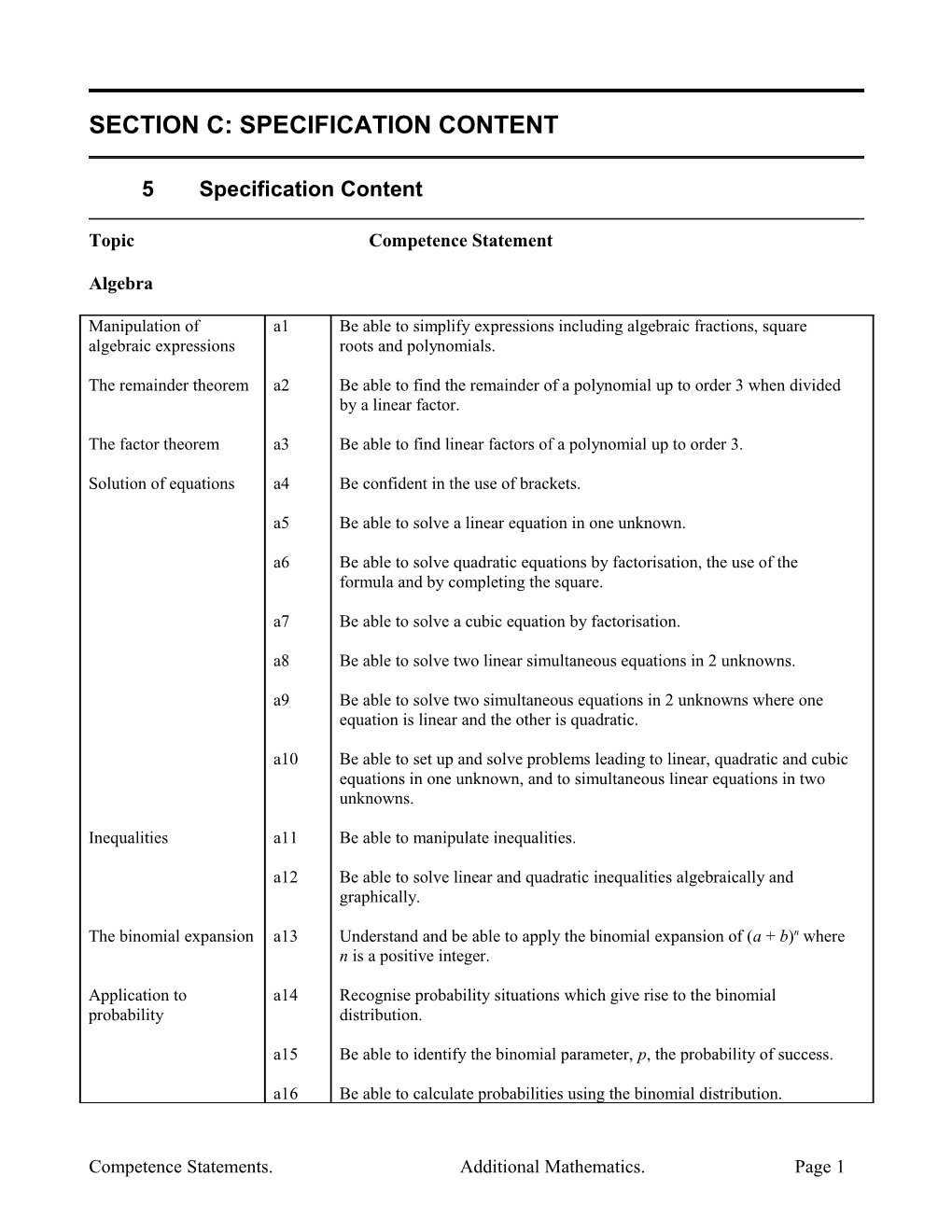 Section C: Specification Content
