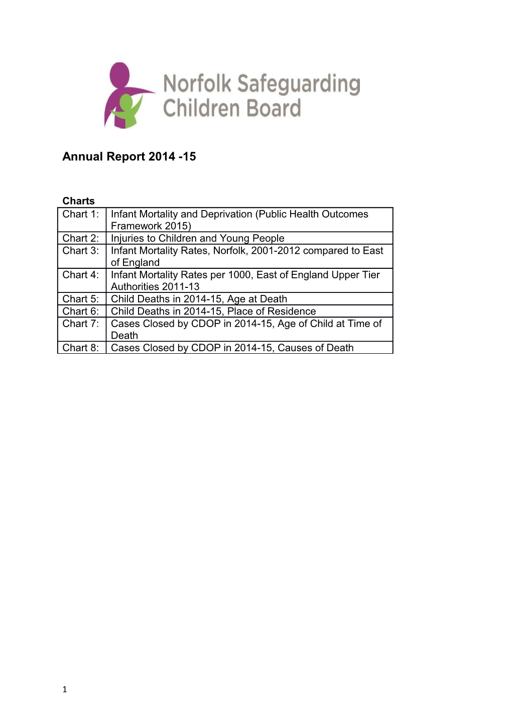 Norfolk Child Death Overview Panel Annual Report 2014-15