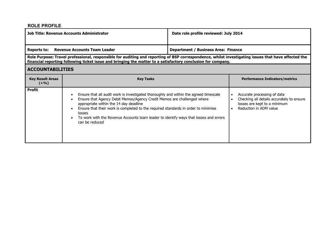 Department / Business Area: Finance