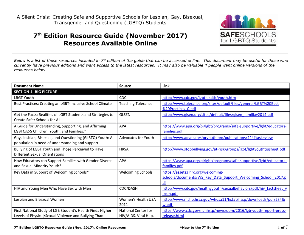 7Th Edition LGBTQ Resource Guide(Nov. 2017), Online Resources*New to the 7Th Edition 1 of 7