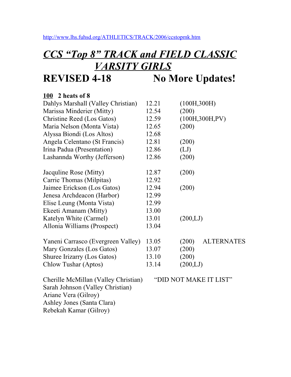 CCS Top 8 TRACK and FIELD CLASSIC
