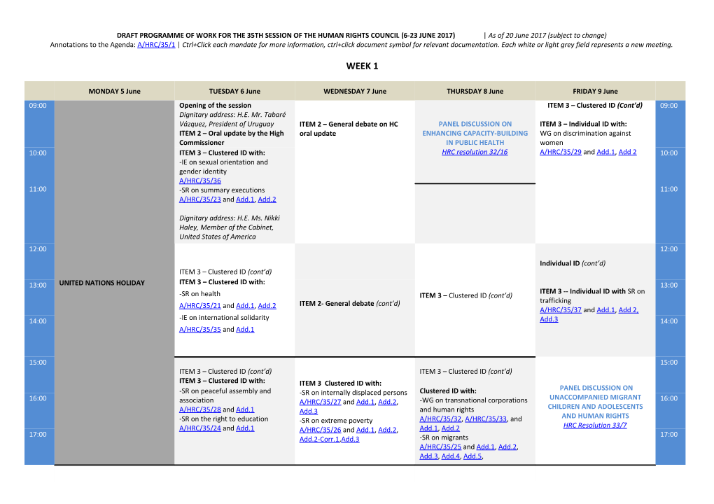 Annotated Programme of Work