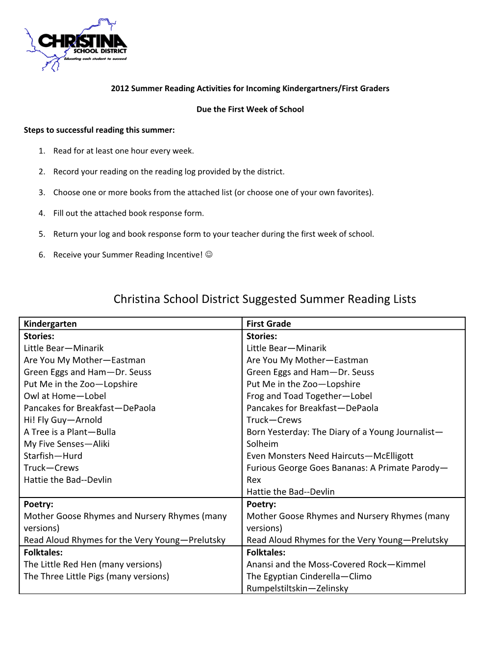 2012 Summer Reading Activities for Incoming Kindergartners/First Graders
