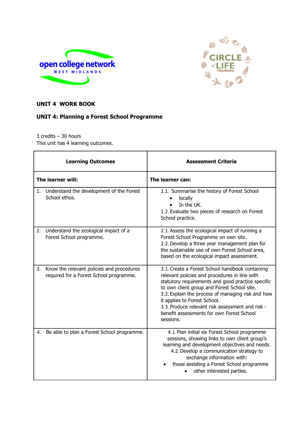 UNIT 4: Planning a Forest School Programme