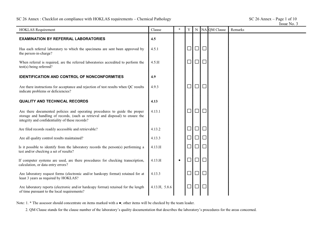 SC 26 Annex : Checklist on Compliance with HOKLAS Requirements Chemical Pathologysc 26